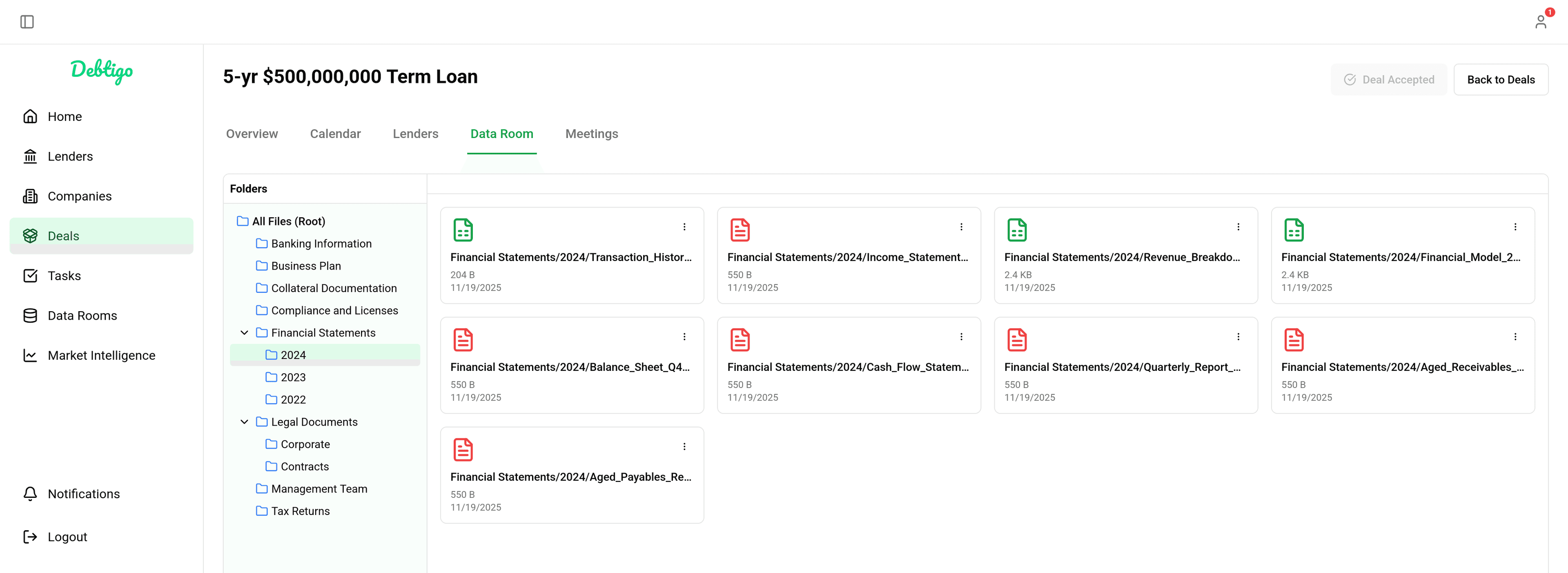 Term sheet comparison table